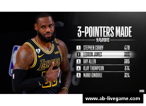 NBA湖人赛后：分析比赛背后的关键因素