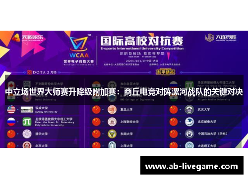 中立场世界大师赛升降级附加赛：商丘电竞对阵漯河战队的关键对决